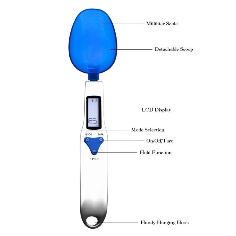 WeighRight Digital Spoon Scale – Accuracy in Every Scoop