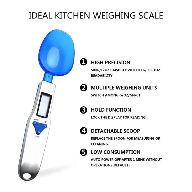 WeighRight Digital Spoon Scale – Accuracy in Every Scoop